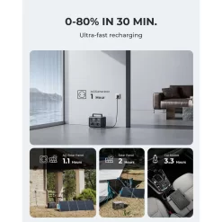 BLUETTI Générateur Électrique EB3A+PV200 268Wh/600W LiFePO4 Batterie Pour Voyage -Camping Rabais Magasin bluetti generateur electrique eb3apv200 268wh600w lifepo4 batterie pour voyage 3