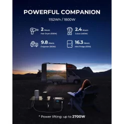 BLUETTI Générateur Électrique Portable AC180 1152Wh Batterie LiFePO4 Pour Voyage 12 BLUETTI Générateur Électrique Portable AC180 1152Wh Batterie LiFePO4 Pour Voyage -Camping Rabais Magasin bluetti generateur electrique portable ac180 1152wh batterie lifepo4 pour voyage 5