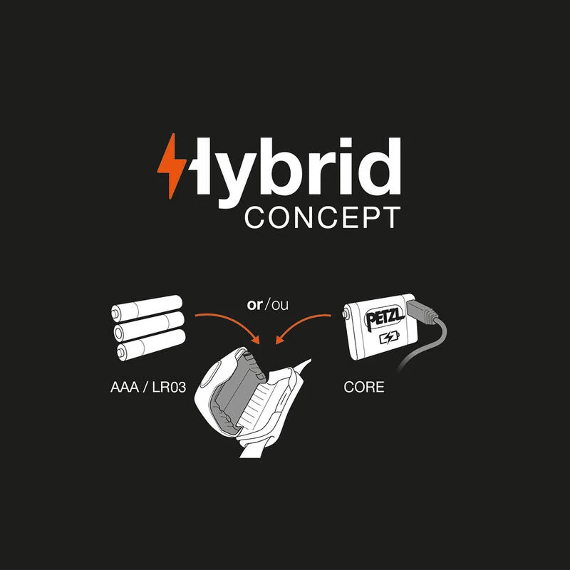 LAMPE FRONTALE PETZL TIKKINA BLEUE 2 LAMPE FRONTALE PETZL TIKKINA BLEUE – Image 2