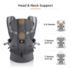 Porte-bébé Ergonomique Deryan - Porte-bébé Ventral 2-en-1 Anthracite -Camping Rabais Magasin porte bebe ergonomique deryan porte bebe ventral 2 en 1 anthracite 2