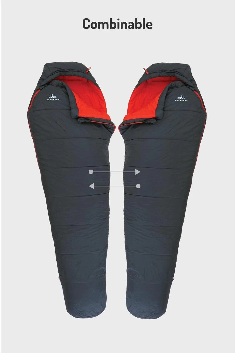 Sac De Couchage Pour Camping, Adulte, Chaud 3 Saisons, Fermeture éclair à Droite 3 Sac De Couchage Pour Camping, Adulte, Chaud 3 Saisons, Fermeture éclair à Droite – Image 3