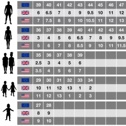 Regatta Sandales WESTSHORE Garçons (Gris/rose) -Camping Rabais Magasin sandales westshore garcons grisrose 4