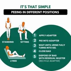 Toilette D'urgence Jonhy Wee, 3 Pièces -Camping Rabais Magasin toilette durgence jonhy wee 3 pieces 4